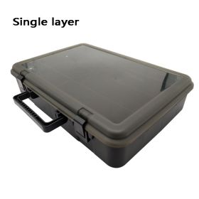 Sea fishing accessories storage box (color: Black)